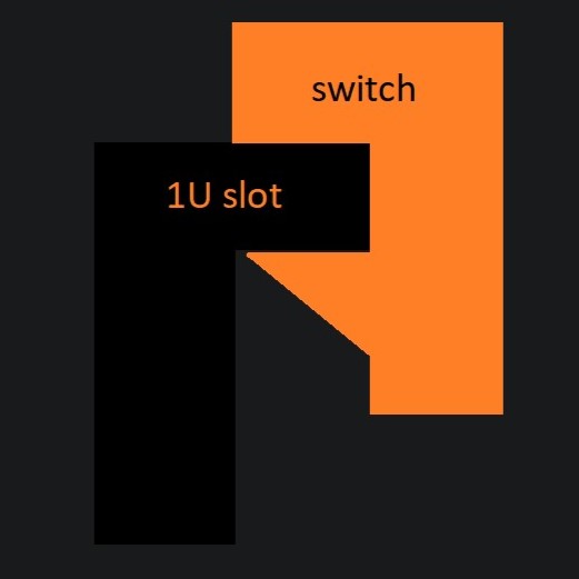 Switch Latch mechanism